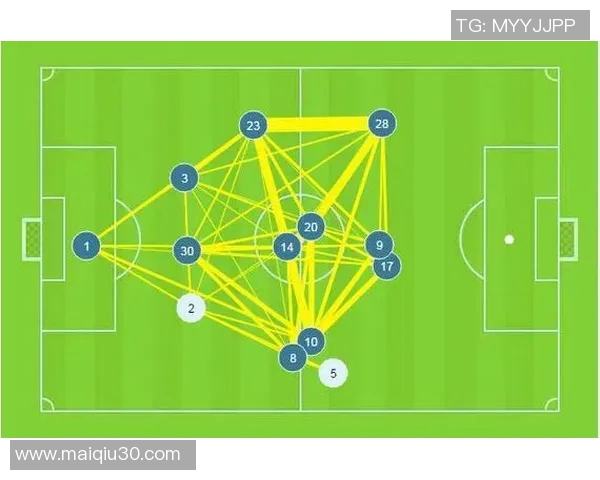 深圳篮球队速度表现数据分析与战术优化研究 深圳篮球队速度表现数据分析与战术优化研究