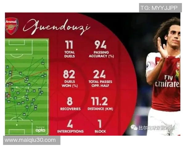 英超赛后复盘北京羽毛球队与成都羽毛球队的精彩配合与战术分析 英超赛后复盘北京羽毛球队与成都羽毛球队的精彩配合与战术分析