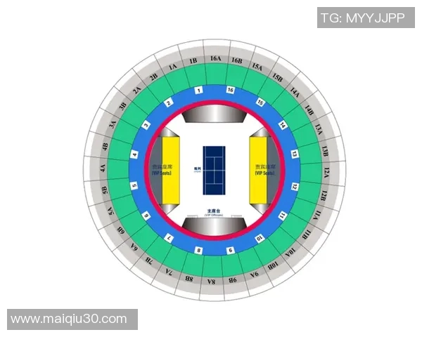 实时新闻上海网球队包夹战术解析与应用技巧探讨